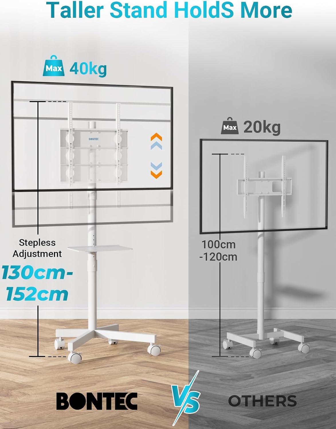 Thumbnail 2 de BONTEC Mobile TV Stand on Wheels: 23–60 Inch, Free Standing, White