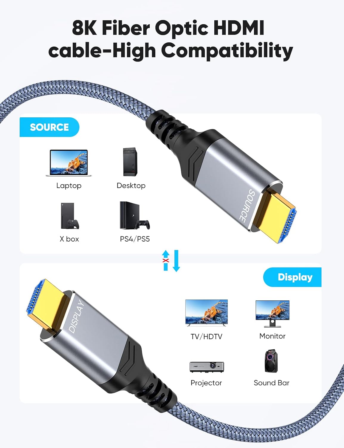 Thumbnail 6 de Highwings LW-8K-20M-001 65FT Fiber Optic HDMI 2.1 Cable, 48Gbps
