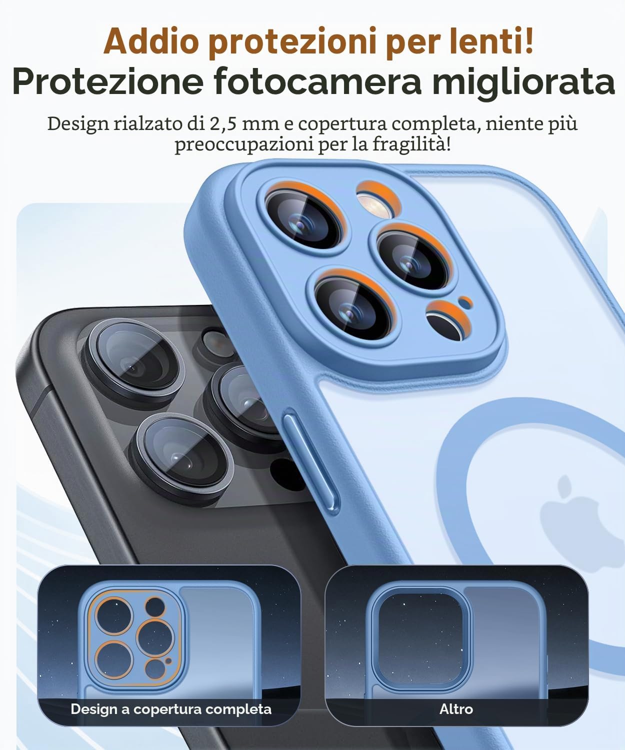 Detalle de CANSHN Cover Magnetica per iPhone 13 Pro 6,1'' – Protezione completa della fotocamera, materiale opaco e compatibile MagSafe