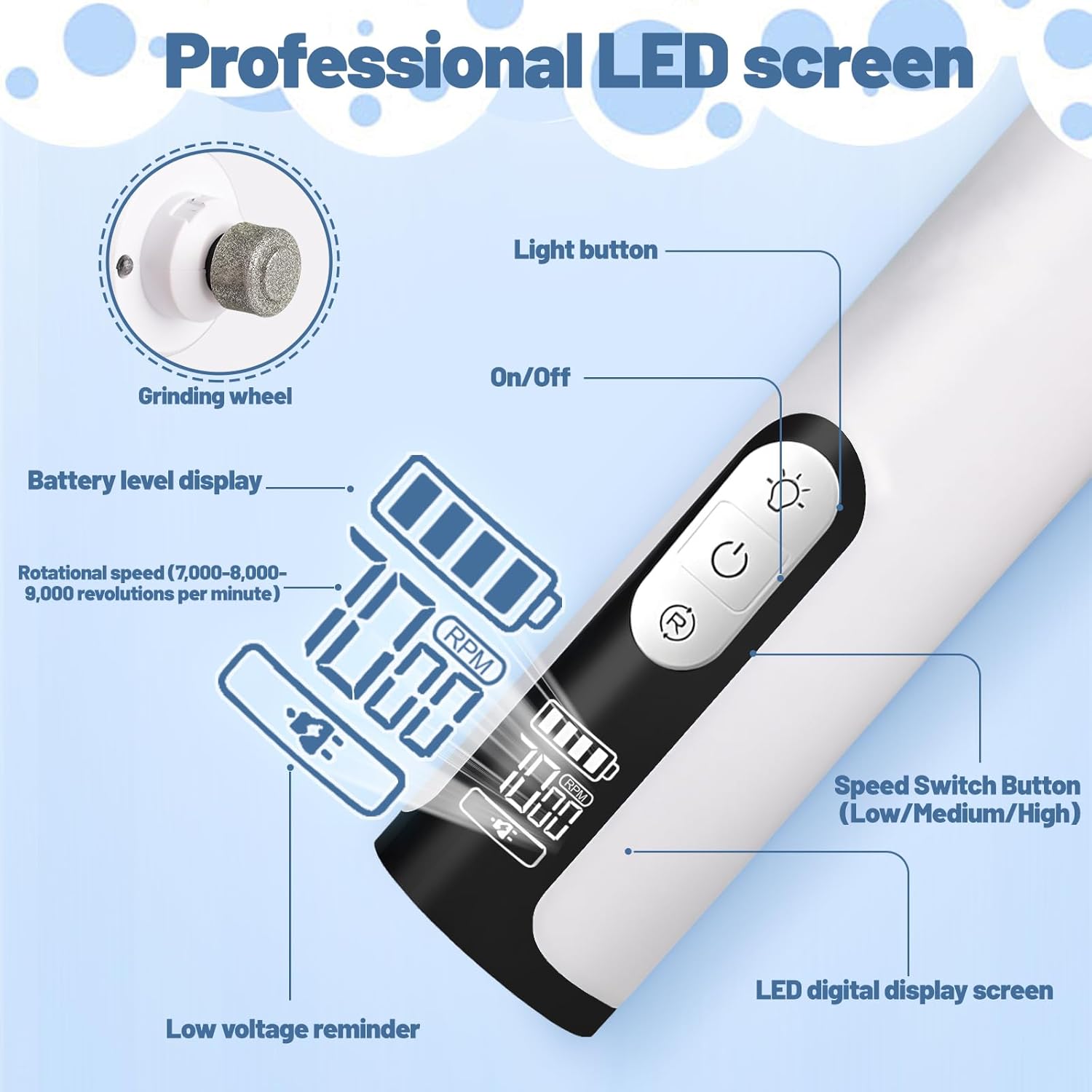 Thumbnail 2 de Heusom Silent Groom Pro Nail Grinder (Quiet dog & cat nail grinder) with 3-speed control, LED light and USB rechargeable battery