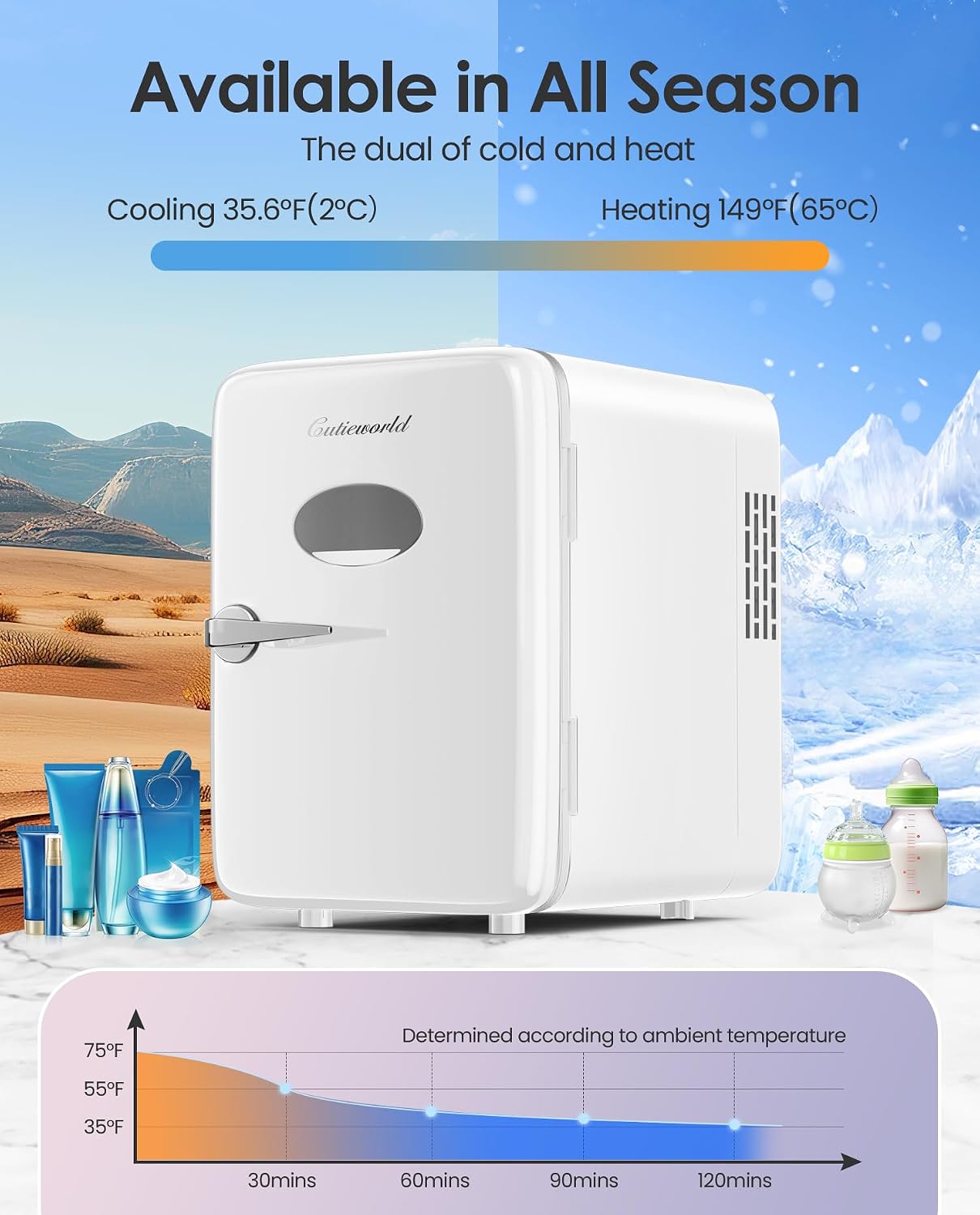 Detalle de CUTIEWORLD KM-19 4L Skincare Mini Fridge, Cooler and Warmer, Pearly White