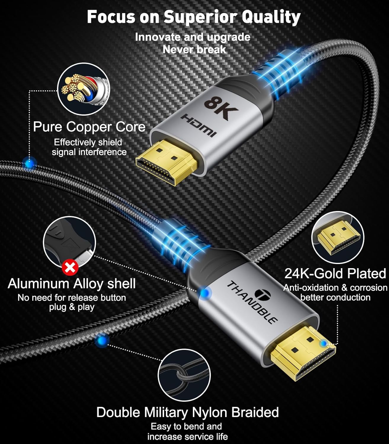 Thumbnail 2 de THANDBLE 10K 8K HDMI 2.1 Cable (5FT) 5-Pack — 48Gbps, 8K@60Hz, 4K@120Hz, eARC, DTS:X