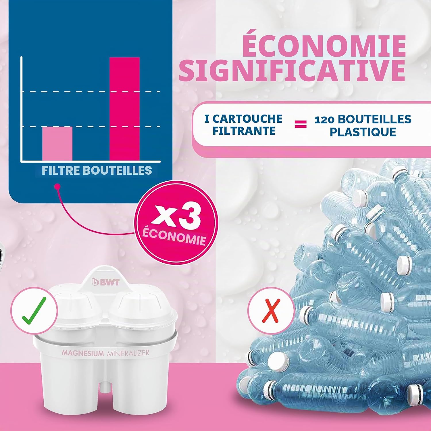 Detalle de BWT JARRA VIDA MANUAL+ 3 FILTROS — filtration efficace pour votre eau du quotidien