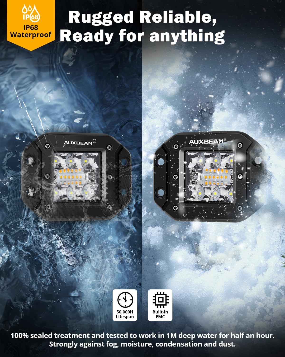 Detalle 2 de Auxbeam 5 Inch 72W Amber White LED Pods