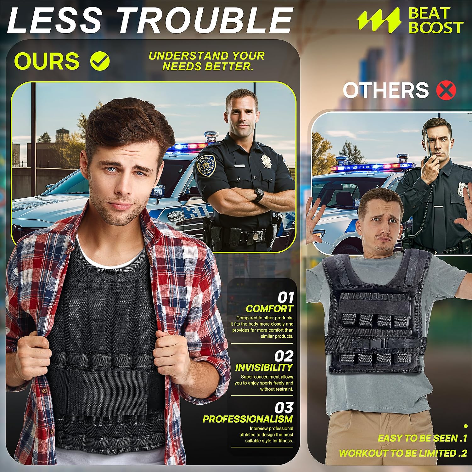 Thumbnail 4 de BeatBoost Weighted Vest 20 lb adjustable workout vest ๐