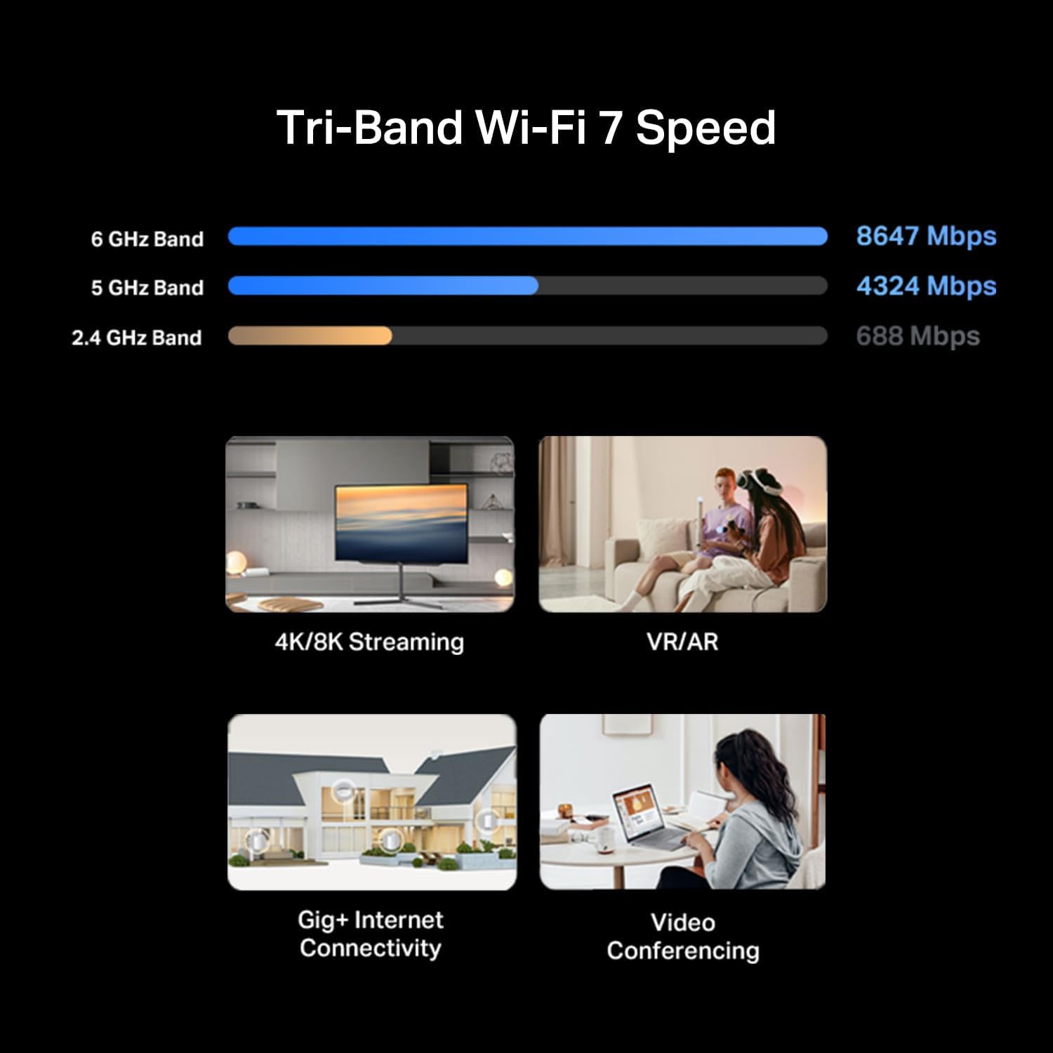 Thumbnail 5 de TP-Link Deco 7 Pro BE14000 Wi‑Fi 7 Router