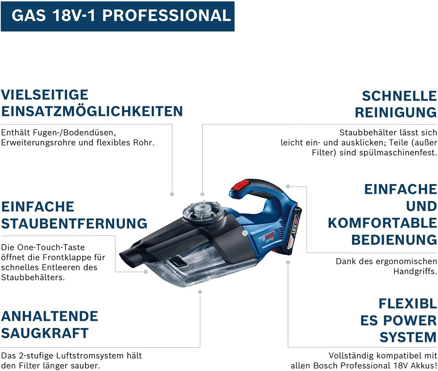 Thumbnail 2 de Bosch Professional GAS 18V-1 Akku-Handstaubsauger für das 18V System (ohne Akku/Ladegerät)