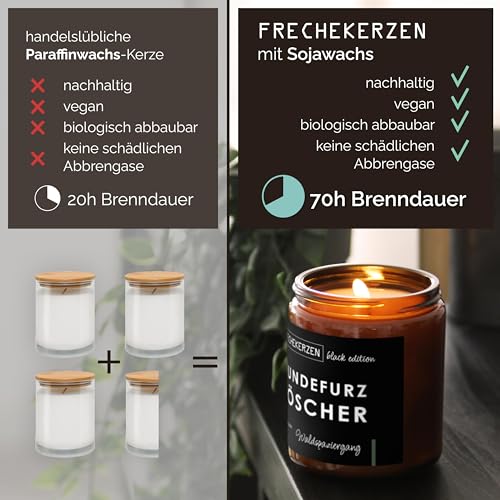 Detalle 2 de PräsenteEnte Duftkerze für Hundeliebhaber, Waldduft aus Sojawachs