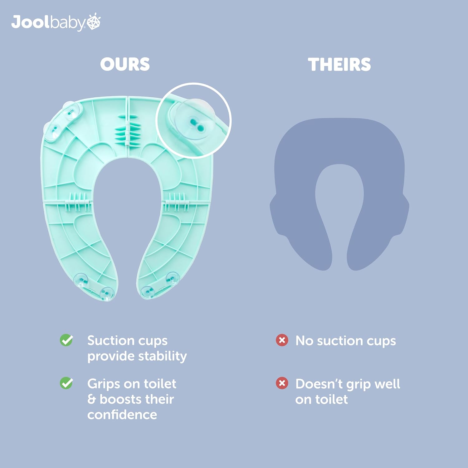Detalle 2 de Jool Baby Folding Travel Potty Seat for Girls Aqua