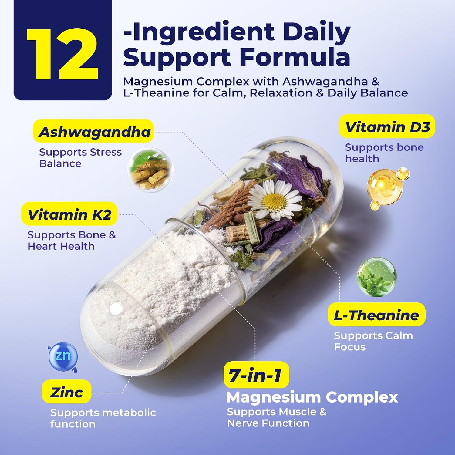 Detalle de Magnesium Complex Supplement 120 Capsules