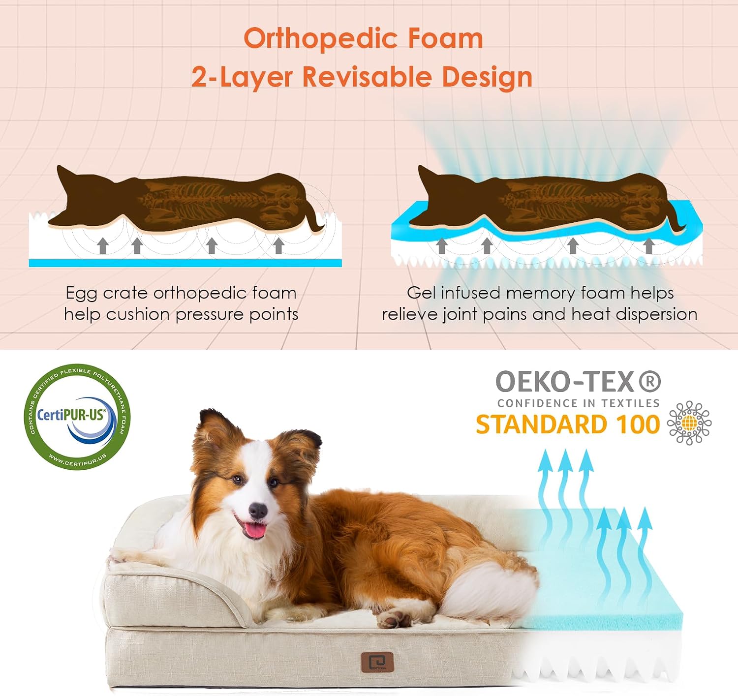 Detalle de EHEYCIGA Orthopädisches Hundebett für kleine Hunde (76 x 51 cm) mit Memory-Schaum, wasserabweisend & rutschfest, beige