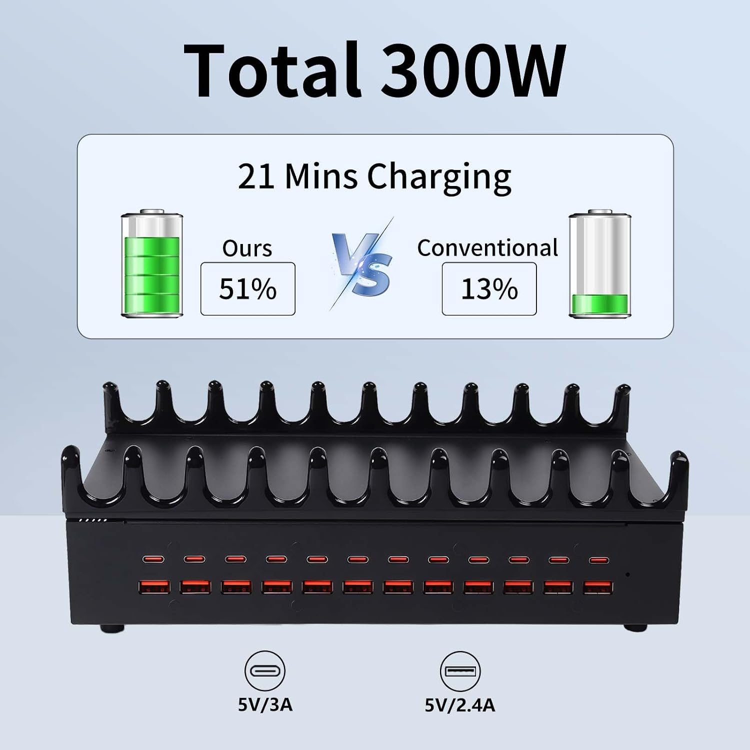 Thumbnail 2 de Yoodarmx 300W 24-Port USB Charging Station