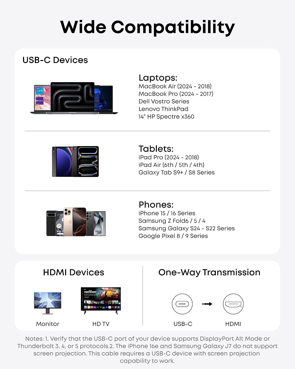 Thumbnail 6 de Anker USB-C to HDMI Cable 3ft, 4K@60Hz