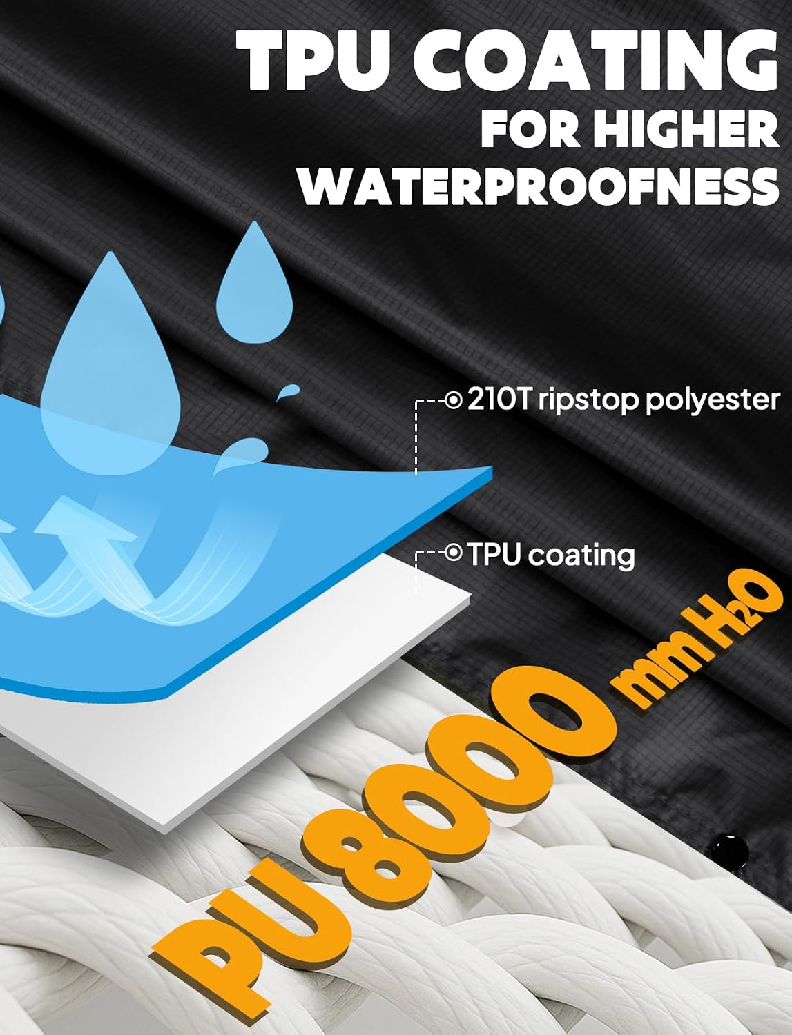 Detalle de ANYOO Leichter wasserdichter Regenponcho mit Kapuze, Ripstop & Reflektoren – Einheitsgröße