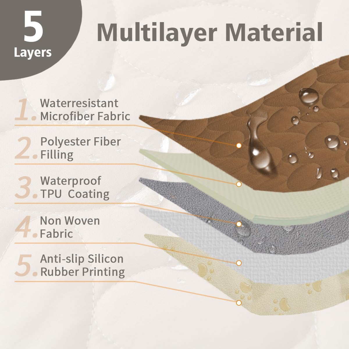 Thumbnail 4 de Ameritex Waterproof Dog Bed Cover 68×82 in