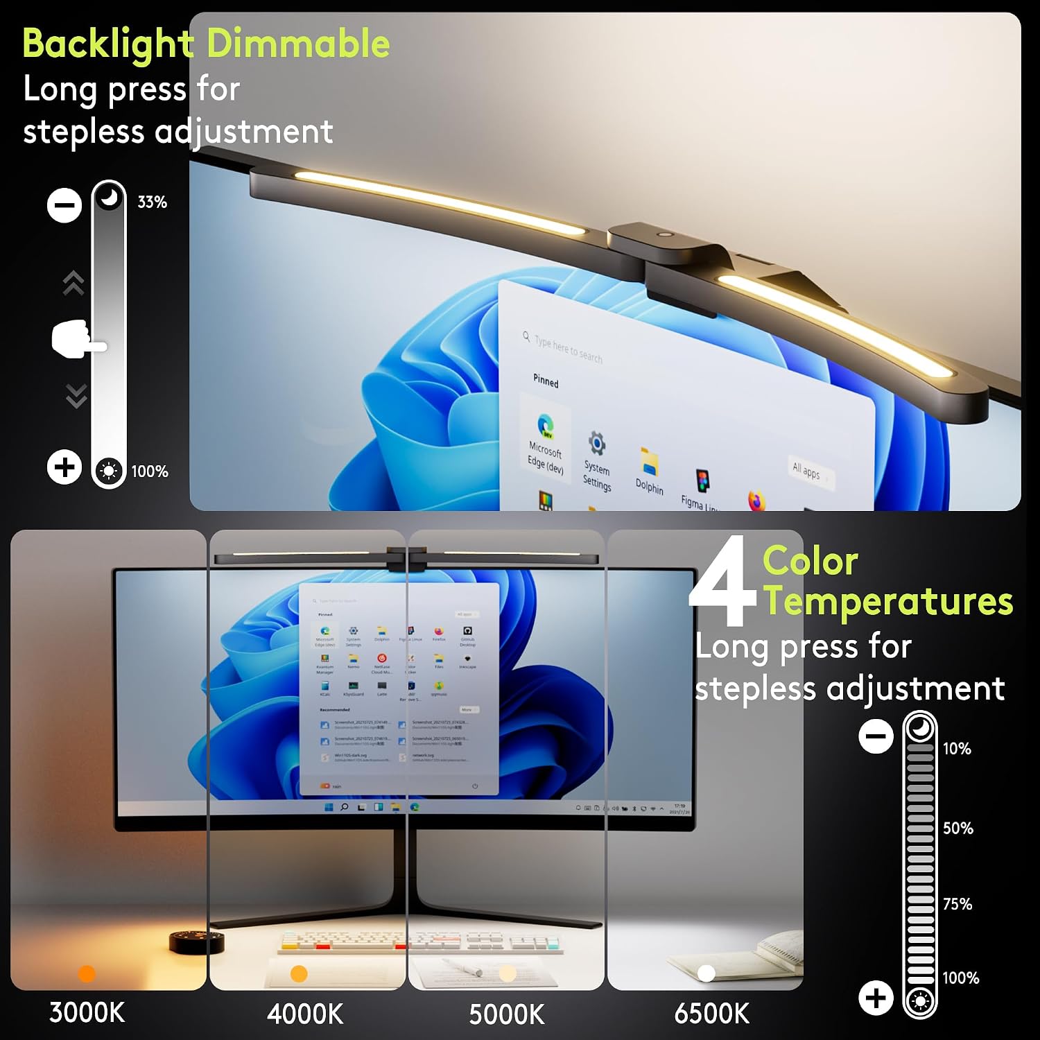 Detalle de Quntis LI-HY-0213-GY Curved Monitor Light Bar, 26-inch Dual Lighting