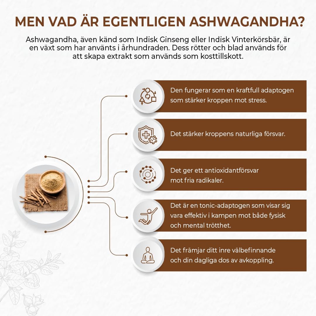 Detalle de BANDINI Ashwagandha KSM-66, 180 tabletter med 5 % withanolider