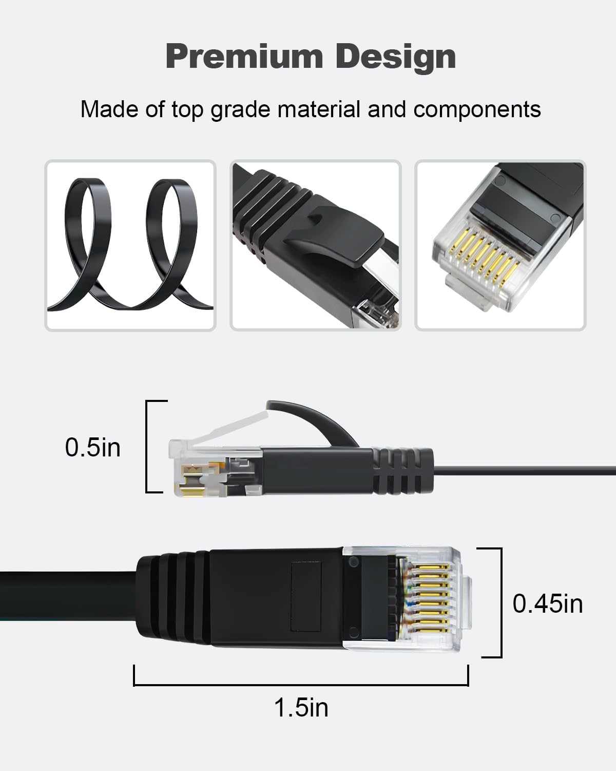 Thumbnail 6 de Yauhody CAT 6 Ethernet Cable 3m Pack