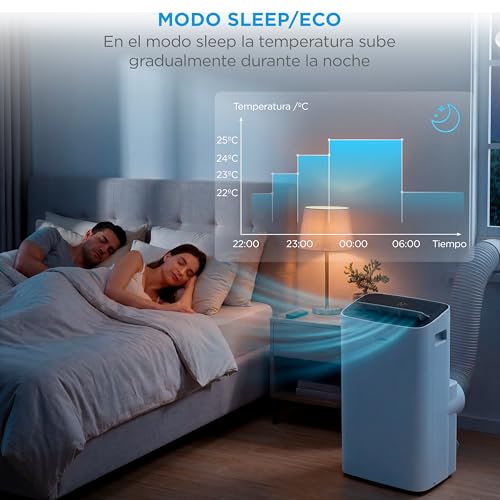 Detalle de MIDEA Pingüino: Aire Acondicionado Portátil 4 en 1, 9,000 BTU (2250 Frigorías) con App y kit de ventana