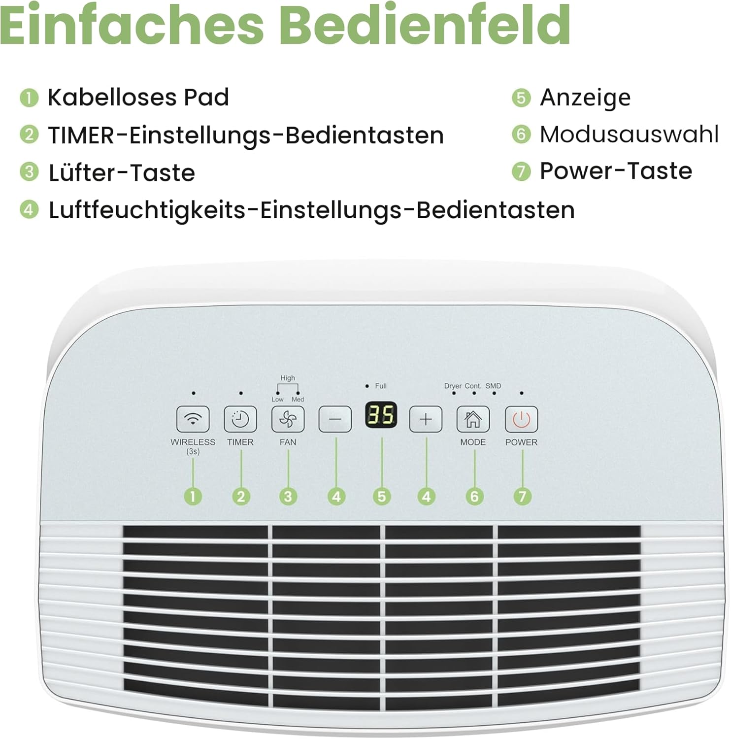 Detalle 2 de Comfee MDDF-20DEN7-WF Luftentfeuchter 20 L/24h