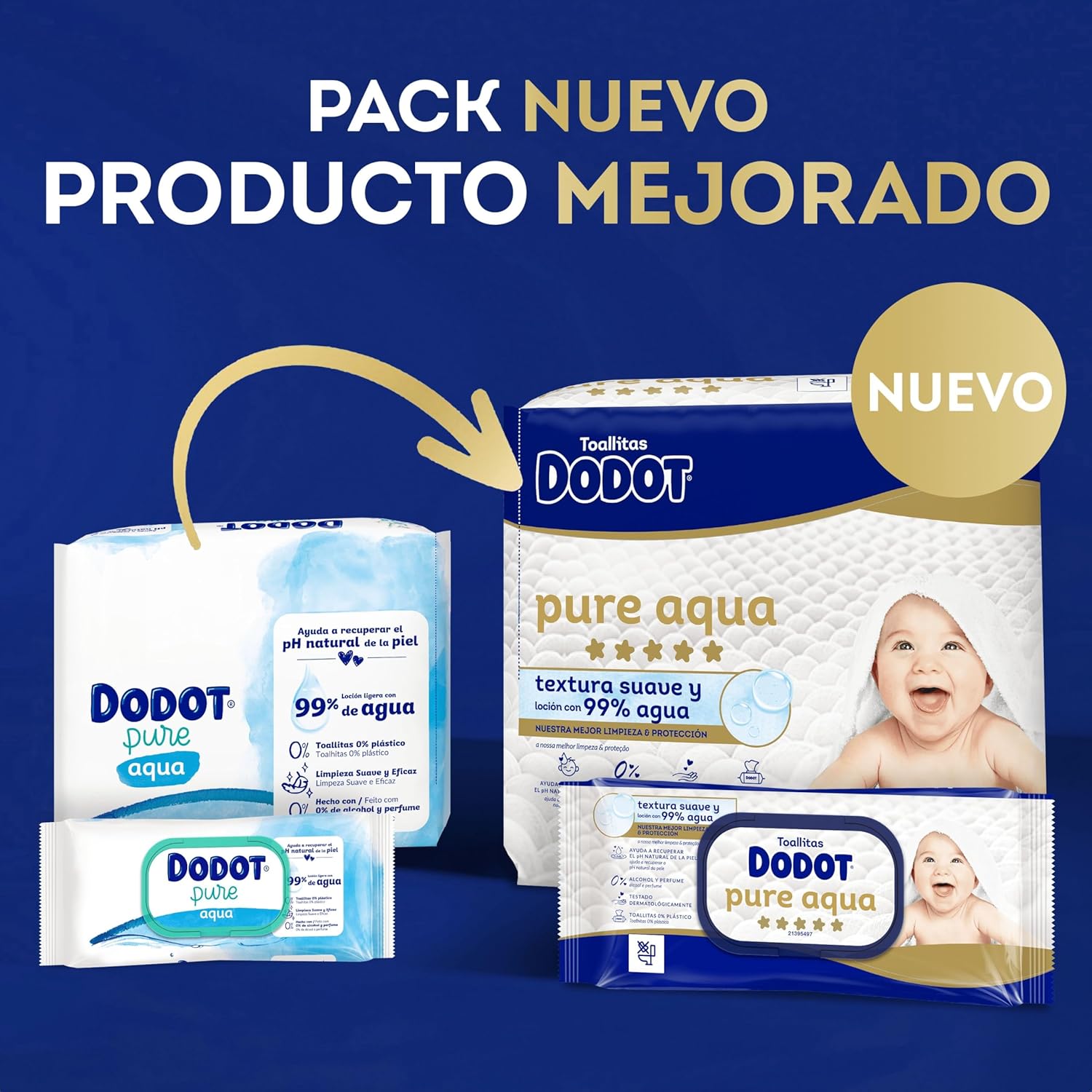 Detalle 2 de Dodot Pure Aqua 900 toallitas, 99% agua
