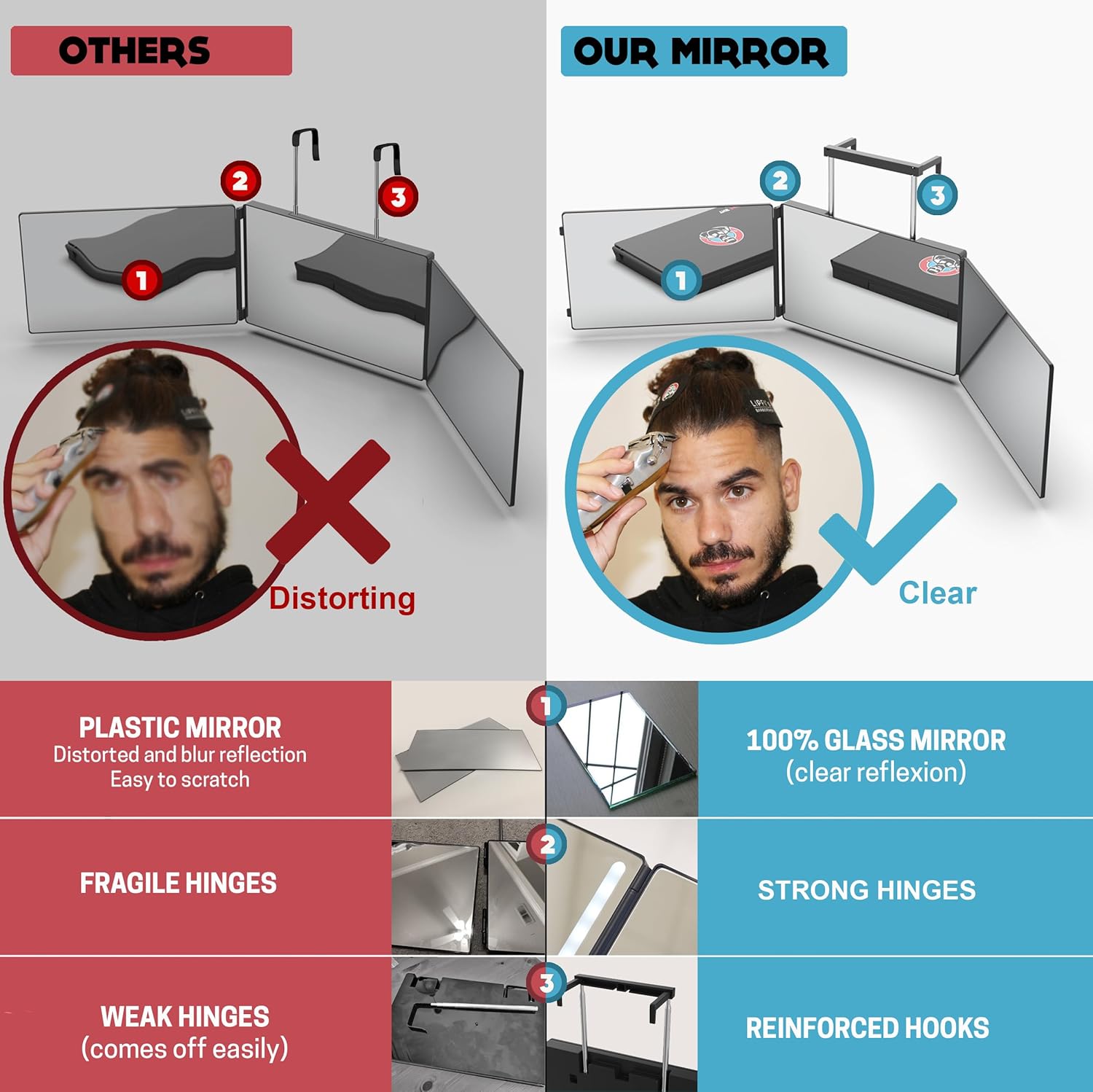 Detalle de 360 Mirror: 3-Way Tri-Fold Haircut Mirror for DIY Grooming