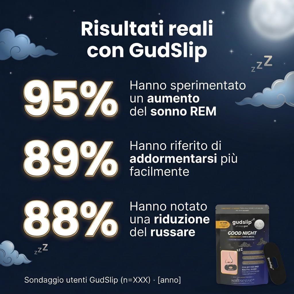 Thumbnail 4 de GudSlip® Mouth Tape – Cerotti Bocca per Dormire: respira meglio e dormi profondamente