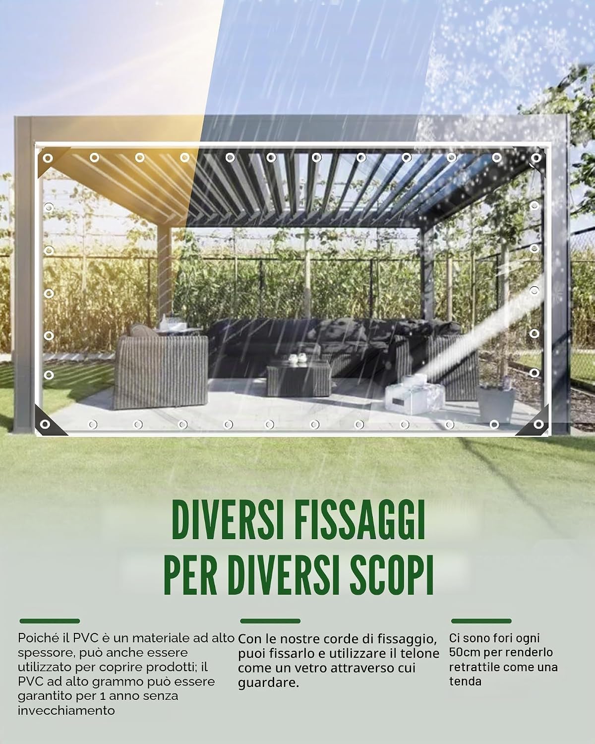 Detalle de FoundGo 2.5x3m Telo Impermeabile Esterno Trasparente con Occhielli in Alluminio