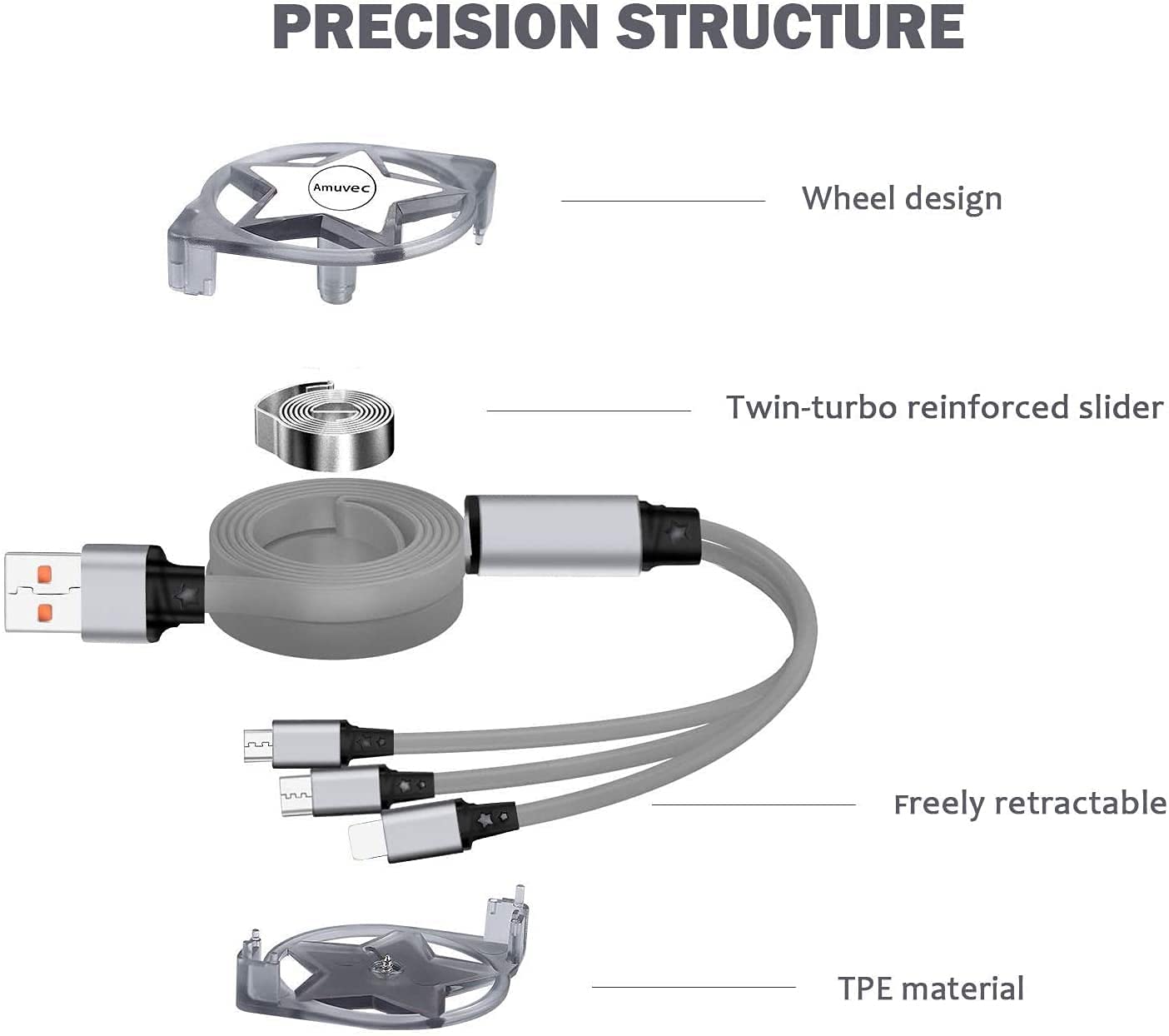 Thumbnail 4 de Amuvec Multi Retractable 3-in-1 Charging Cable (3A, 1m, 2 Pack) with iP/Micro USB/Type-C connectors