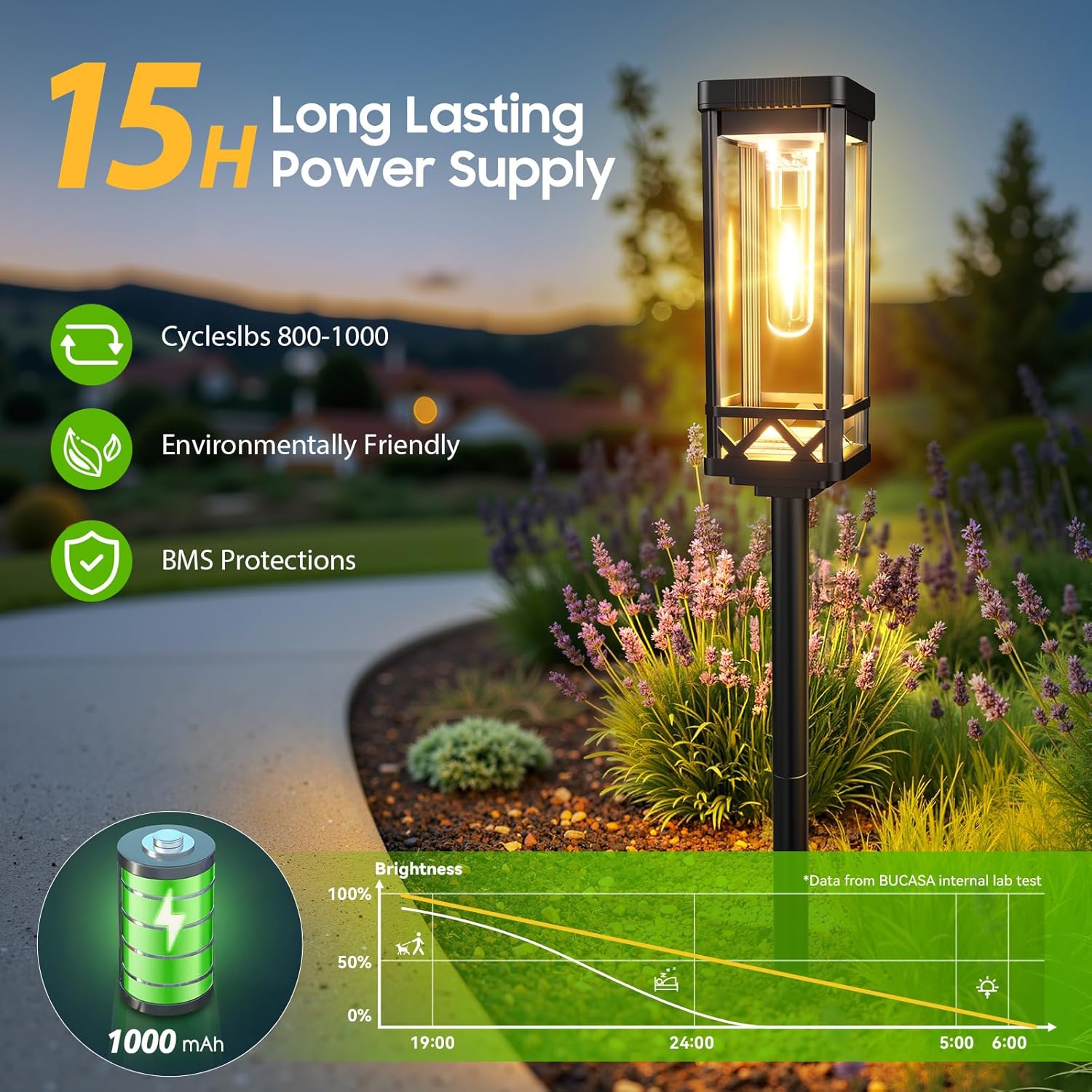 Thumbnail 2 de BUCASA Groß Solarlampen für Außen Garten (6 Stück) – 65 cm, IP65, 1000 mAh, 15 Std., Warmlicht