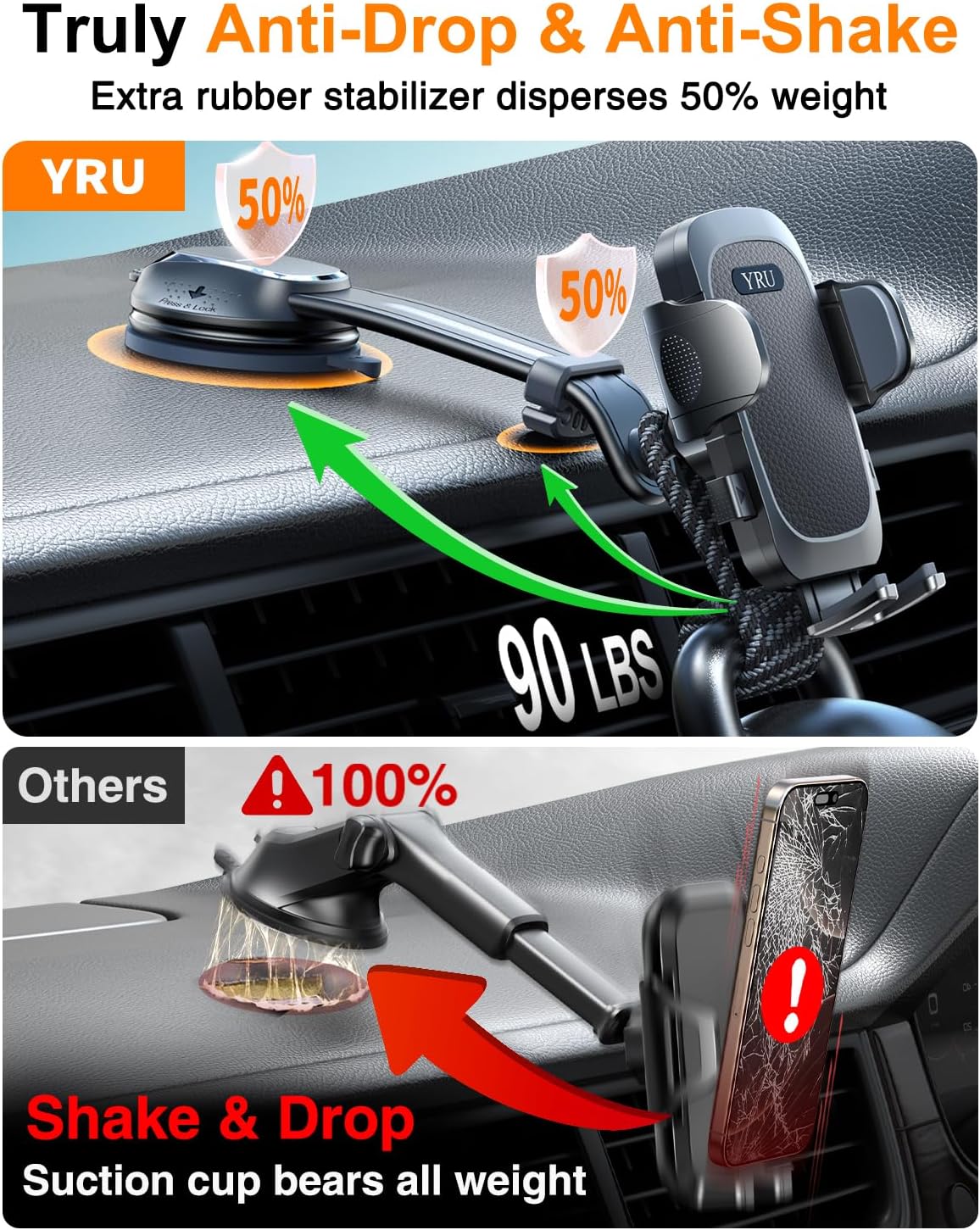 Detalle de YRU 2025 Ultimate Car Phone Holder Dashboard Mount (360° Rotatable) – Matte Black, heavy-duty suction