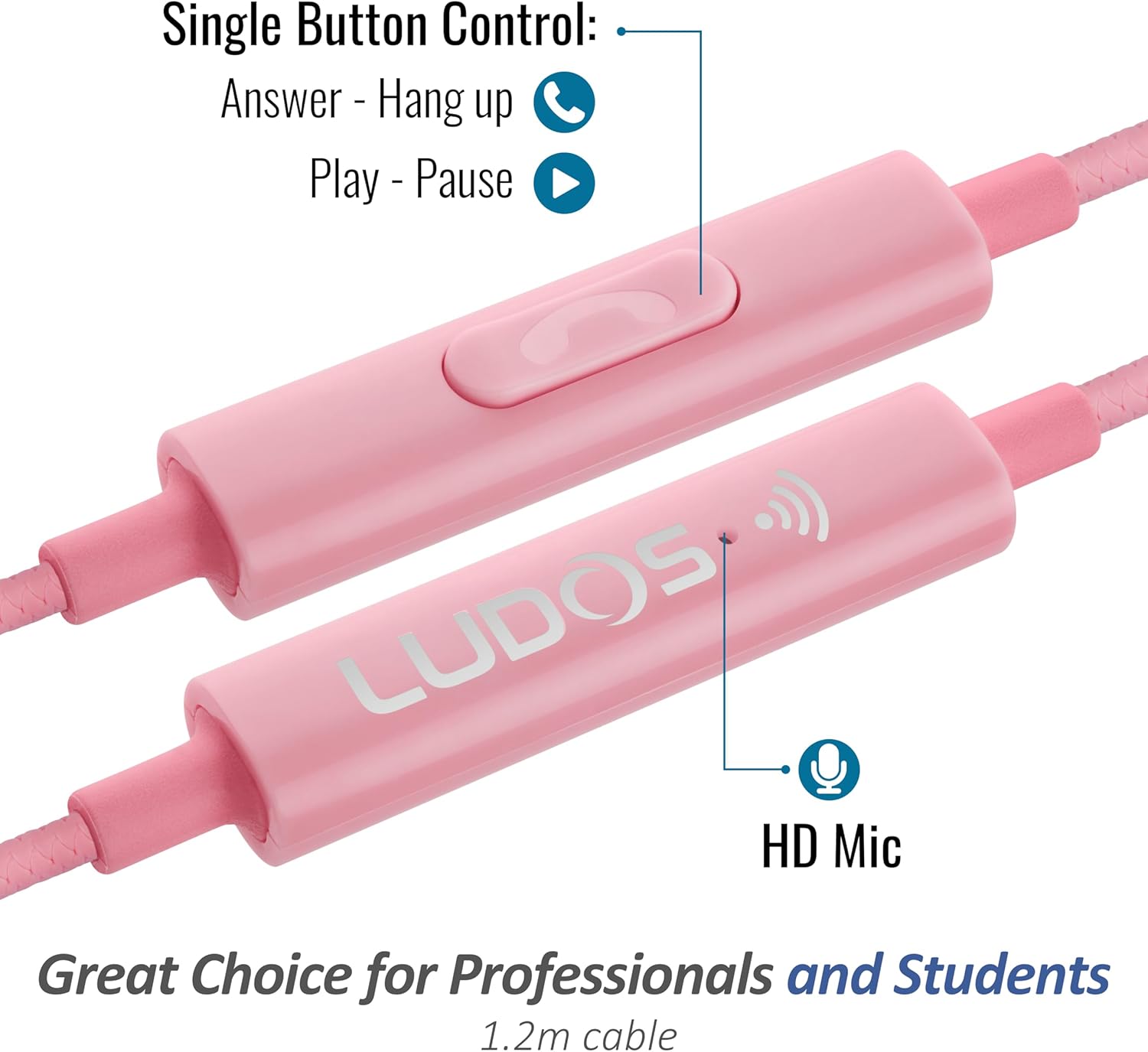 Thumbnail 6 de Ludos CLAMOR Wired Earbuds: In-Ear Sound with Memory Foam, Microphone & 5-Year Warranty (Pink)