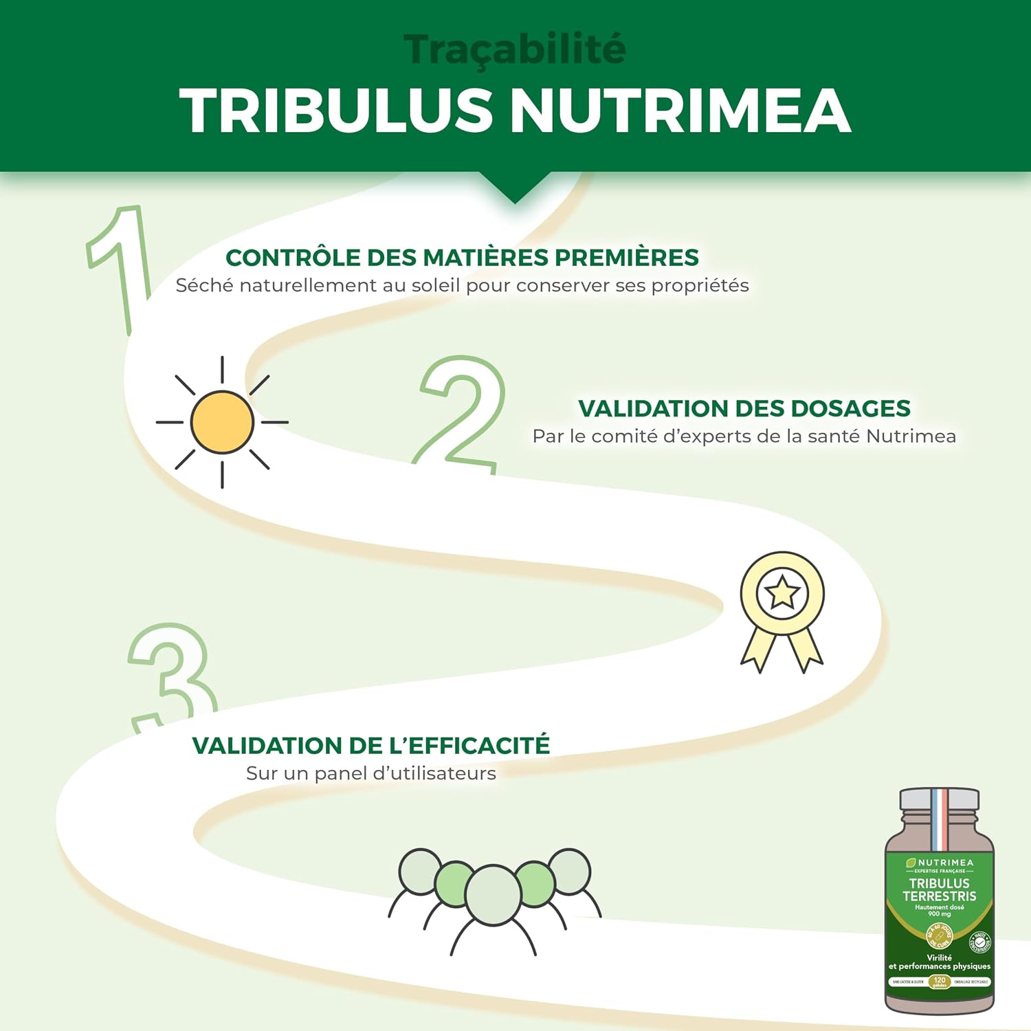 Thumbnail 4 de Nutrimea Tribulus Terrestris 9000 mg (extrait 10:1 titré en saponines) – 120 gélules vegan