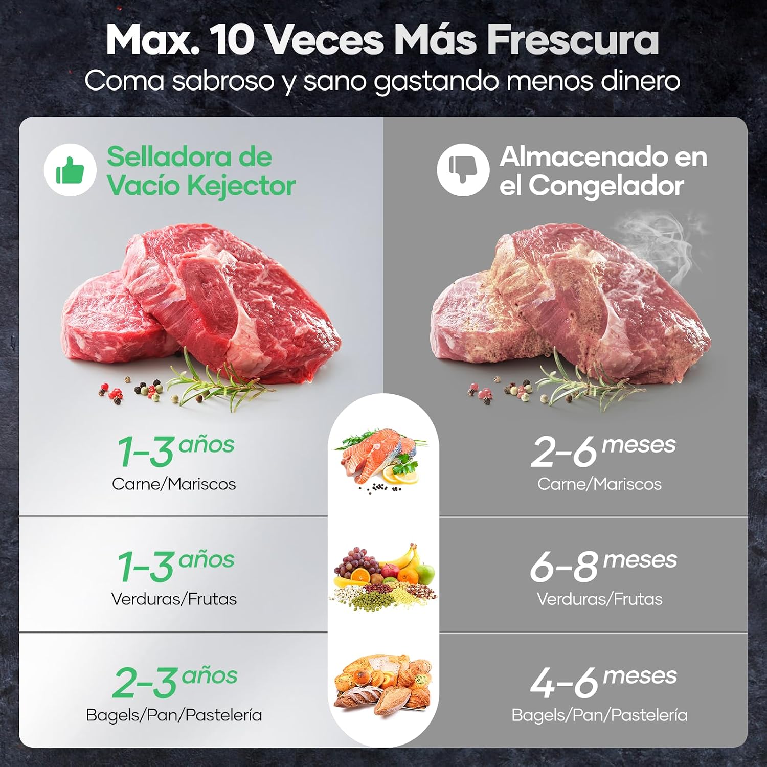 Detalle 1 de Kejector Selladora al Vacío 🍽️ - Conserva y Cocina Sous Vide