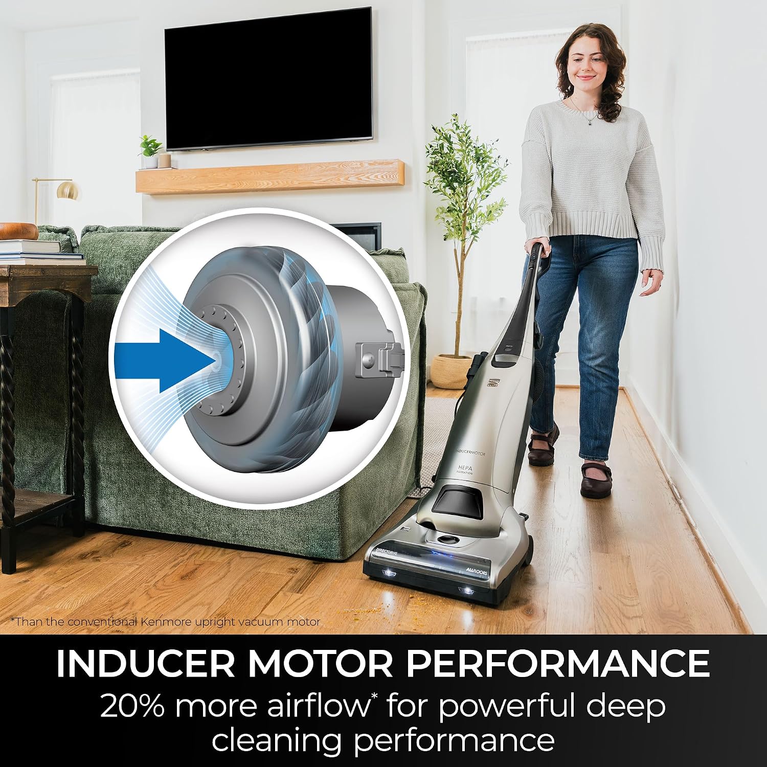 Thumbnail 4 de Kenmore Elite 31150 Upright Vacuum 3D Inducer Motor