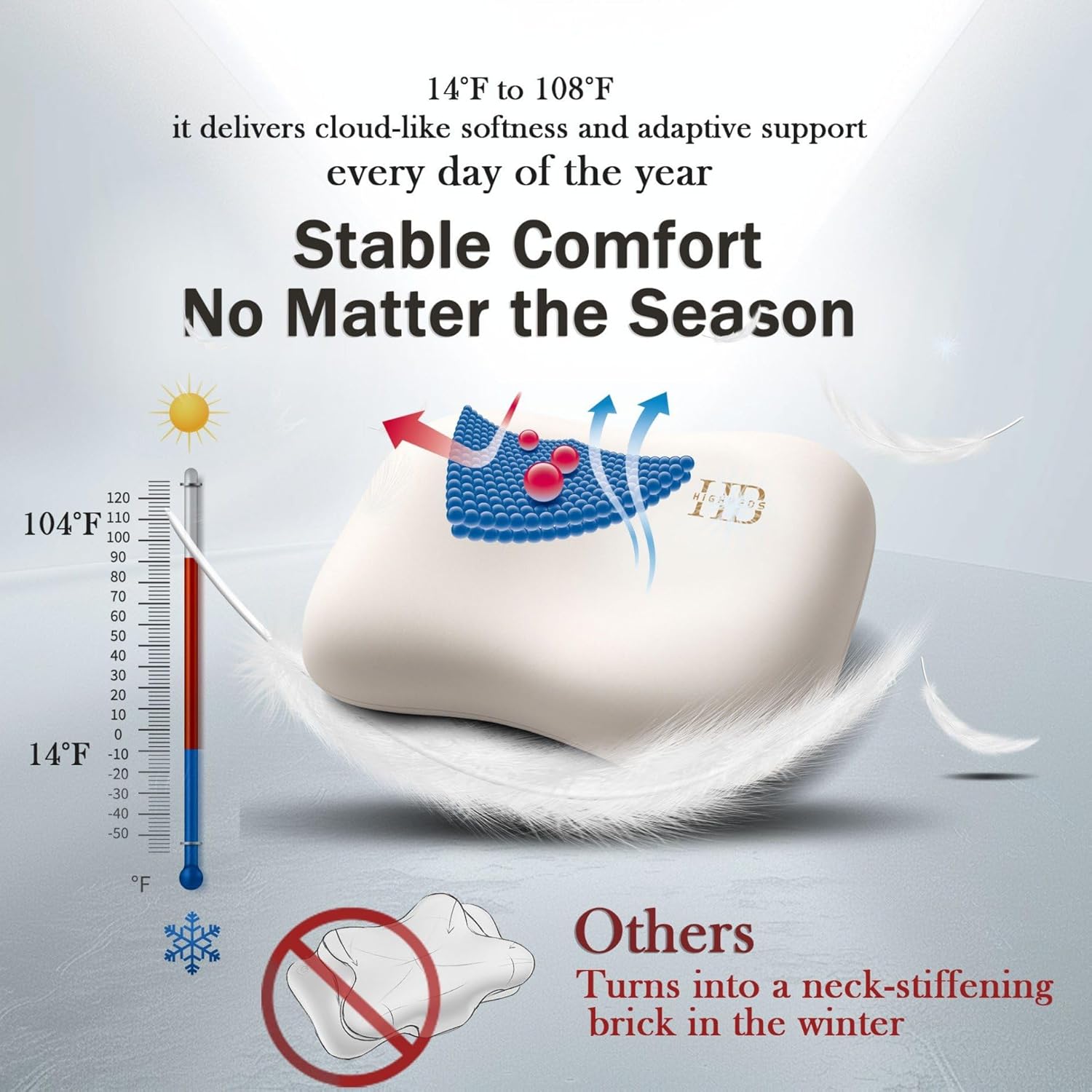 Thumbnail 2 de HighBeds Side Sleeper Pillow 50D