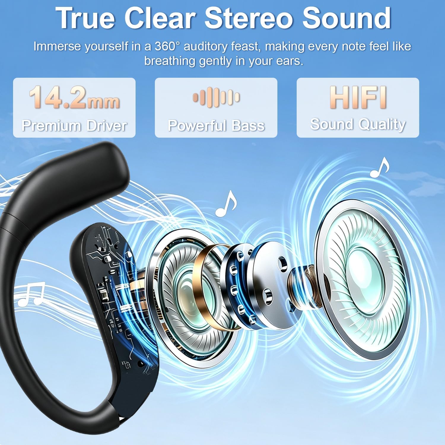 Detalle de Kryvo JM37 Open-Ear Headphones with Earhooks, Bluetooth 6.0 and 46-Hour Battery
