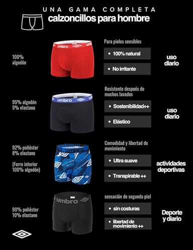 Thumbnail 4 de Umbro Boxer Umb/1/Bcx5 Multicolor Class5 | XL para Hombre