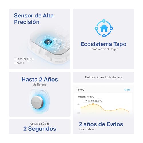 Detalle de Tapo TP-Link T310: Sensor de Temperatura y Humedad WiFi Inteligente (requiere hub H100)