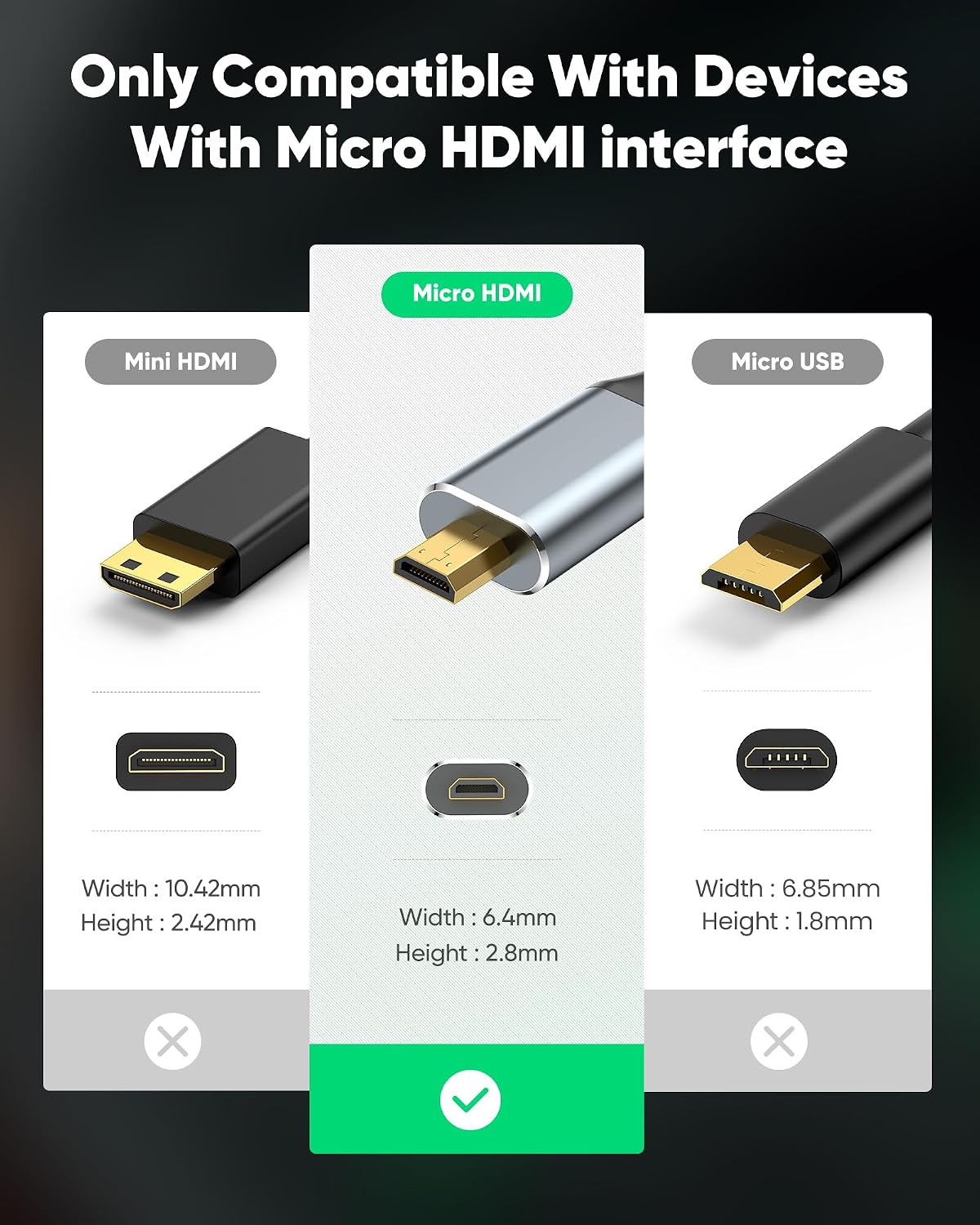 Detalle de oldboytech 4K Micro HDMI to HDMI Adapter 6FT 🎥