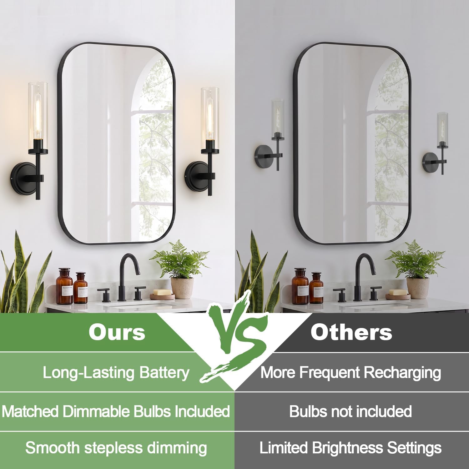 Detalle 2 de Rechargeable Wall Sconces, Set of 2