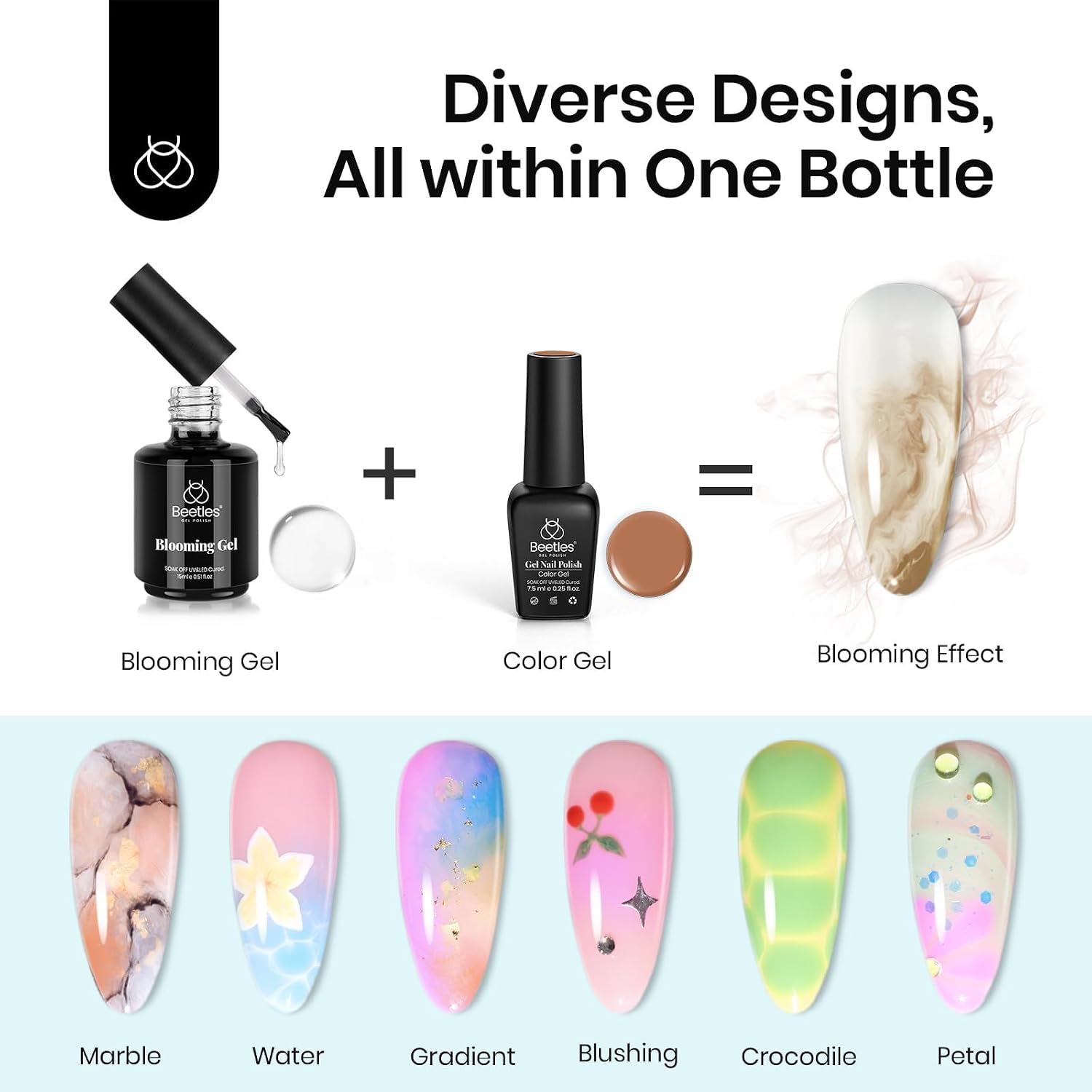 Thumbnail 2 de Beetles Nail Glue and Blooming Gel Set, 2 x 15 ml for Nail Art