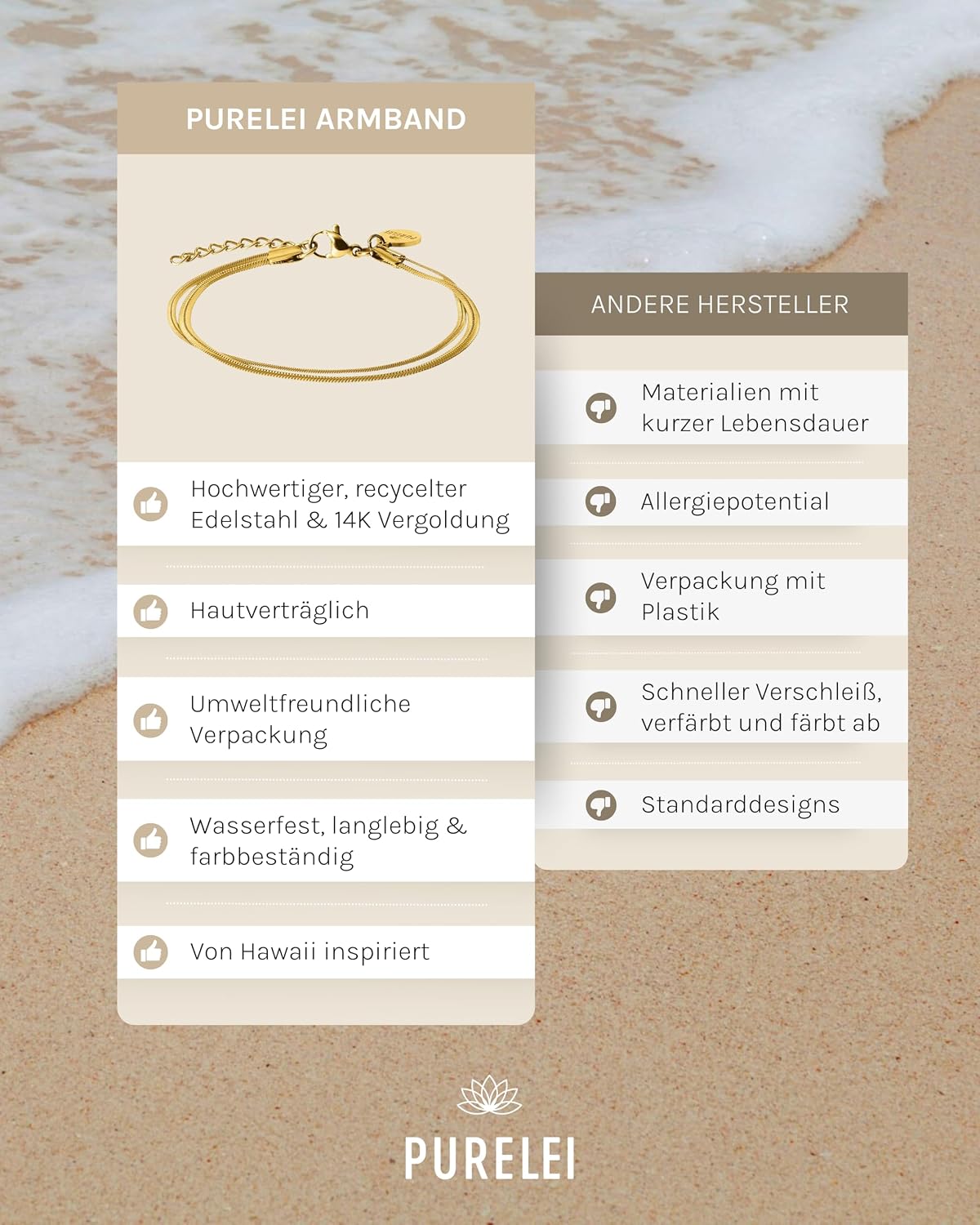 Detalle de Purelei Two Layers Armband Gold – Filigranes Damenarmband aus Edelstahl, verstellbar 16–19 cm