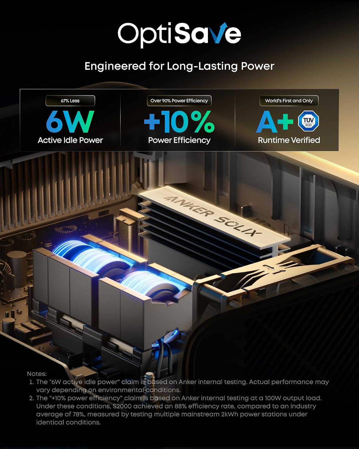 Detalle de Anker portable power station S2000