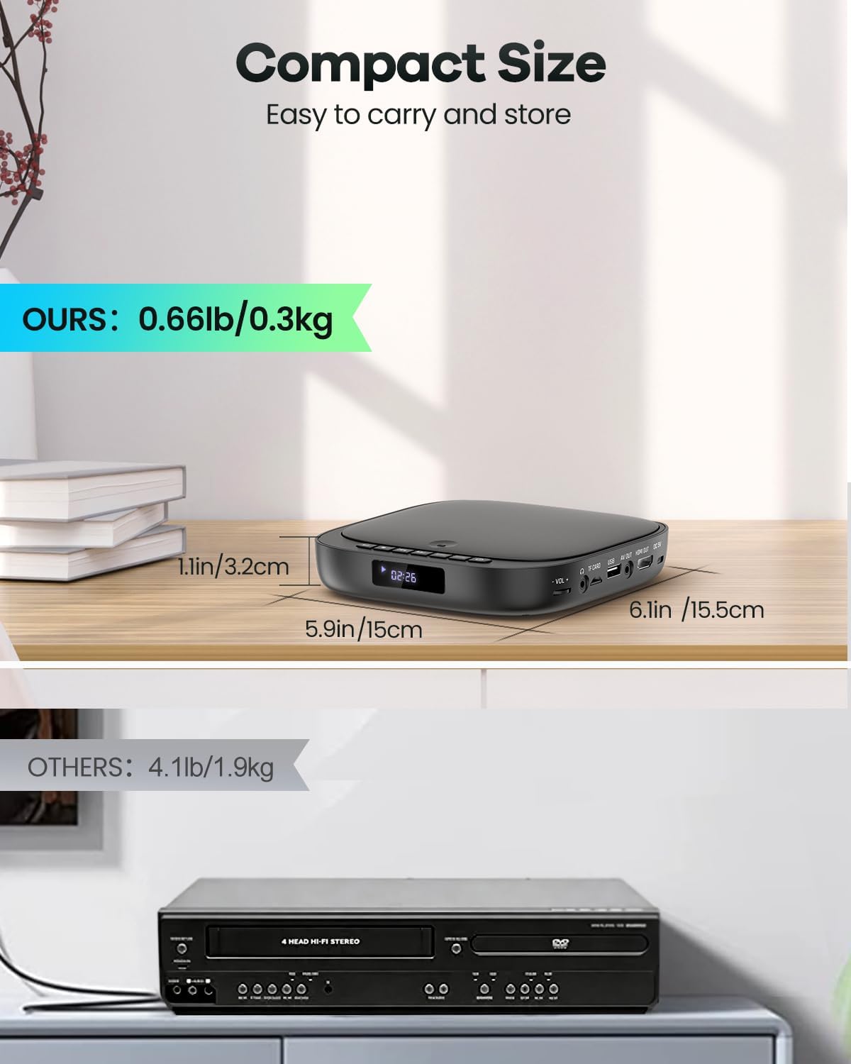 Thumbnail 2 de FELEMAN Mini DVD Player with HDMI, USB/TF Card Input and 1080P Upscaling