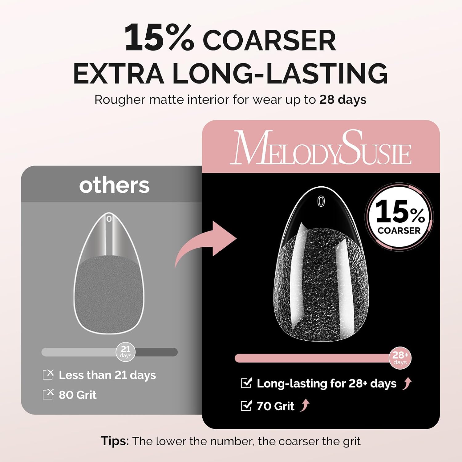 Thumbnail 4 de MelodySusie Short Almond X Nail Tips (300 pcs, 15 sizes) – Clear Acrylic Gel Press-On Tips with Half-Matte Finish