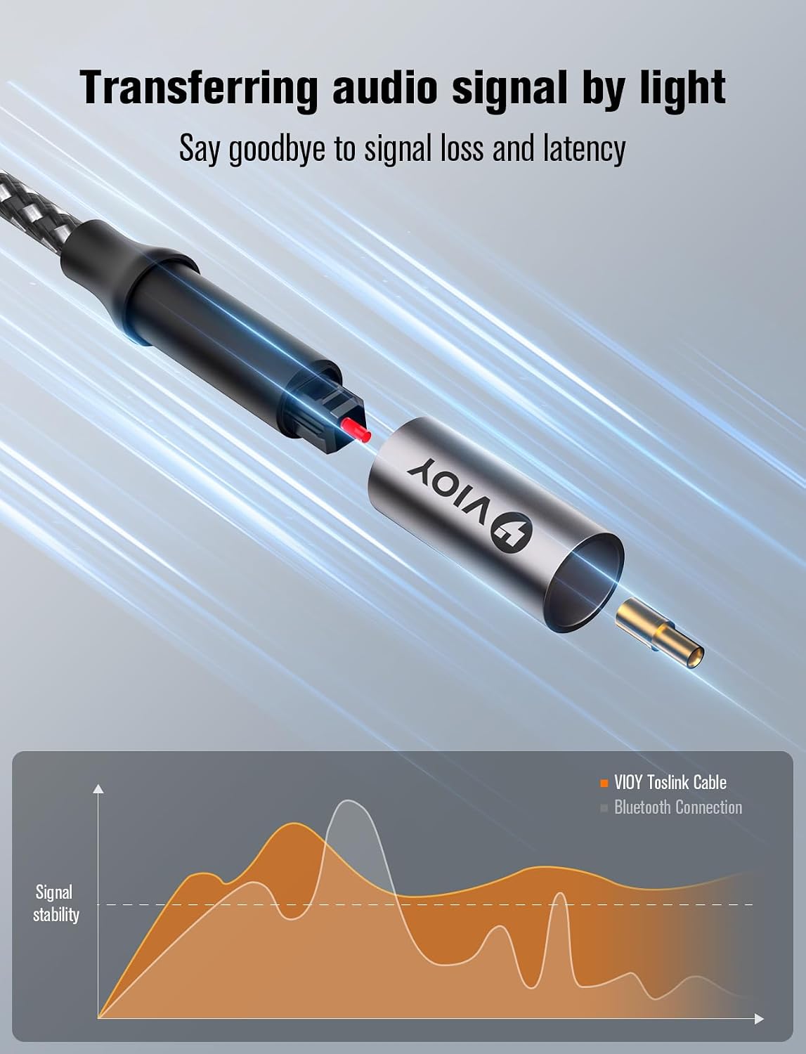 Thumbnail 3 de VIOY Optical Audio Cable 8M review: a durable long Toslink for home cinema and gaming