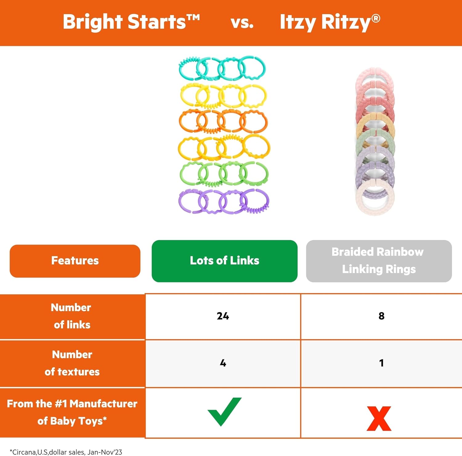 Thumbnail 2 de Bright Starts Lots of Links Rings Toy set (24 pcs) – BPA-free links for strollers and carrier seats