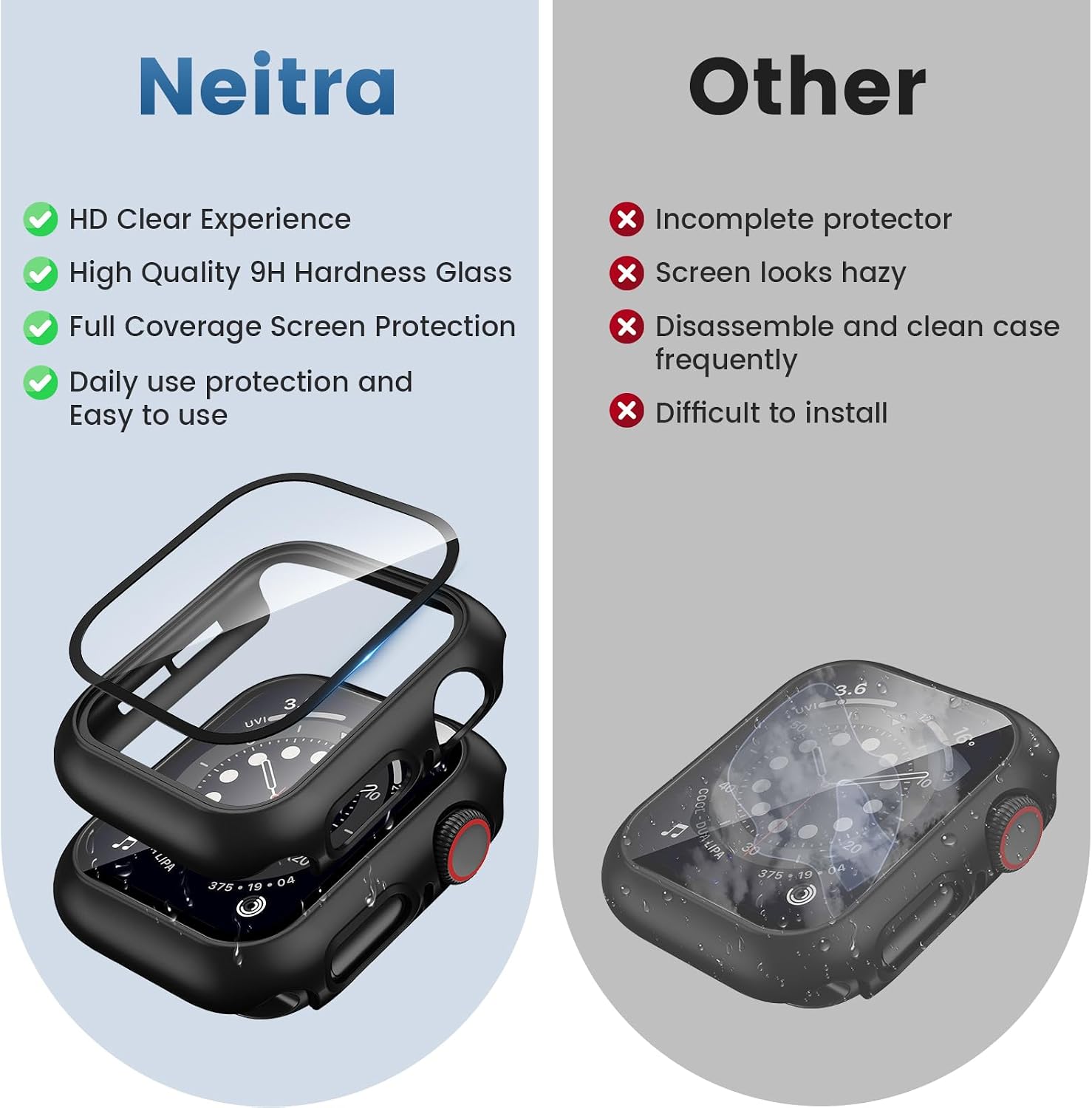Detalle 2 de Neitra Hard Case for Apple Watch Series 40mm