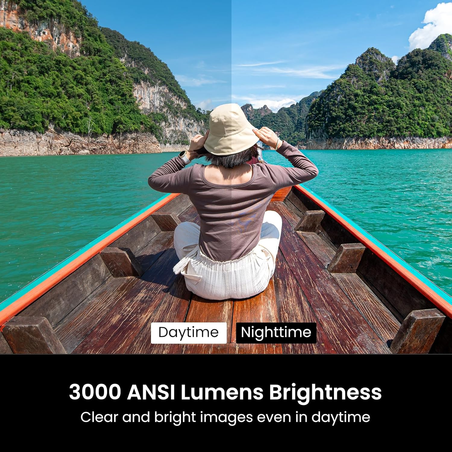Detalle de HAPPRUN 3000 ANSI Lumens Outdoor Projector with Official Google TV